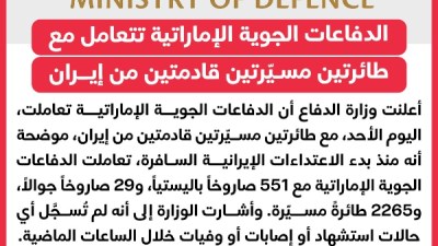 وزارة الدفاع الإماراتية: الدفاعات الجوية تتصدى لطائرتين مسيرتين قادمتين من إيران 