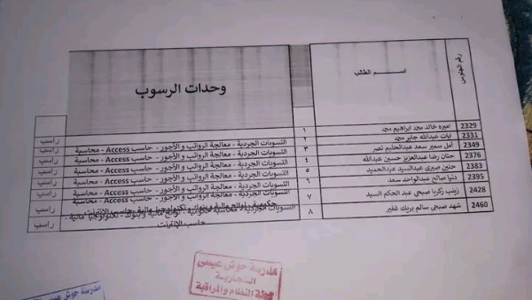 مدرسة حوش عيسى 