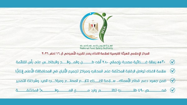 سلامة الغذاء