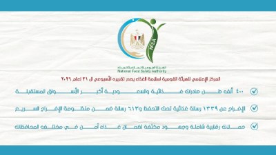 الهيئة القومية لسلامة الغذاء