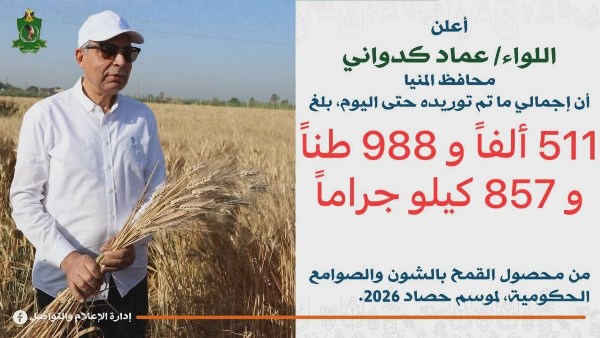 اللواء عماد الكدواني محافظ المنيا