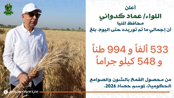 اللواء عماد الكدواني محافظ المنيا