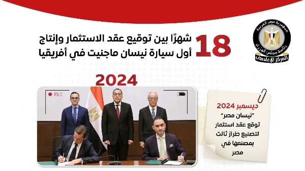 مصر تشهد إطلاق ثالث طراز من سيارات "نيسان" المنتجة محلياً.