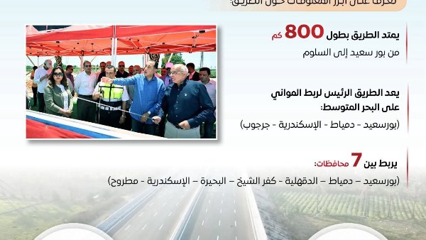 رئيس الوزراء يتابع تطوير الطريق الدولي الساحلي من بورسعيد حتى السلوم ومشروعات توسعة كبرى بالبحيرة