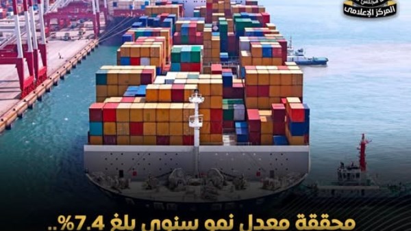 صادرات مصر من اسمدة اليوريا تسجل نحو 9.4 مليار دولار خلا عام 2025 