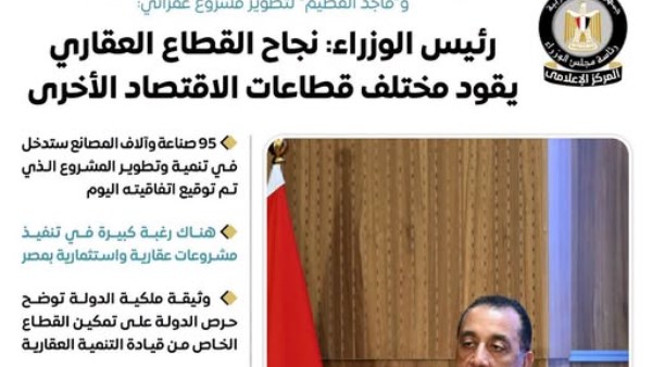  وثيقة ملكية الدولة تؤكد أولوية تنمية العقار
