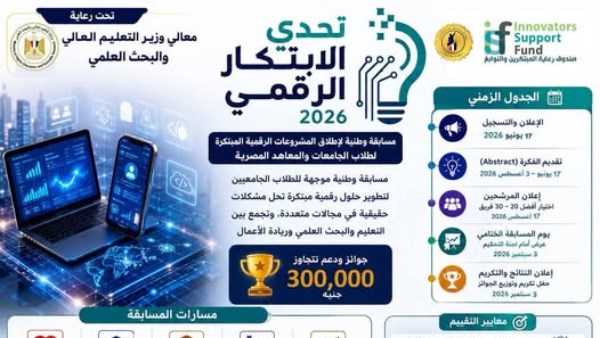 صندوق رعاية المبتكرين والنوابغ