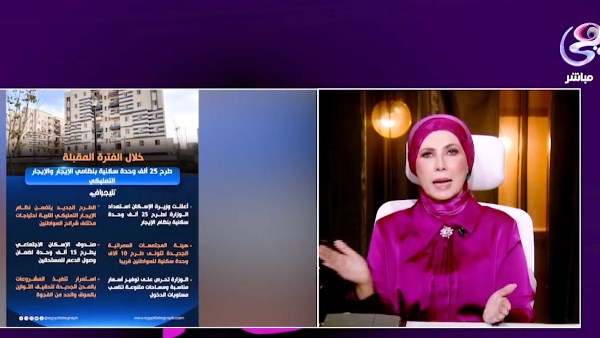 100 ألف فرصة للسكن البديل.. خطة حكومية لإنهاء تحديات الإيجار القديم 