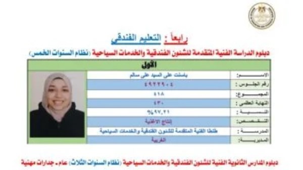 أوائل التعليم الفندقى 2026