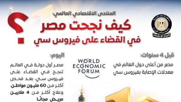 مجلس الوزراء: المنتدى الاقتصادى العالمى يعرض قصة نجاح مصر فى القضاء على فيروس سي
