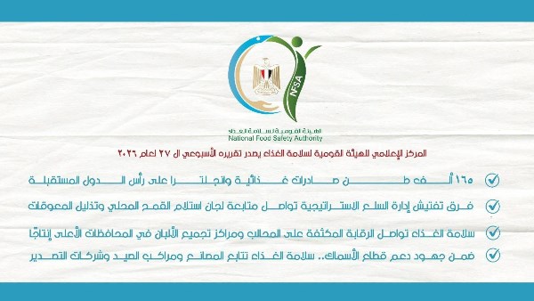المركز الإعلامي للهيئة القومية لسلامة الغذاء يصدر تقريره الأسبوعي الـ 27 لعام 2026