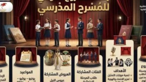المشروع القومي للمسرح المدرسي