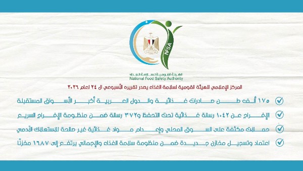 الهيئة القومية لسلامة الغذاء
