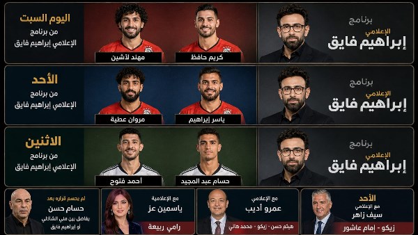 نجوم منتخب مصر يتصدرون الشاشات بعد المونديال