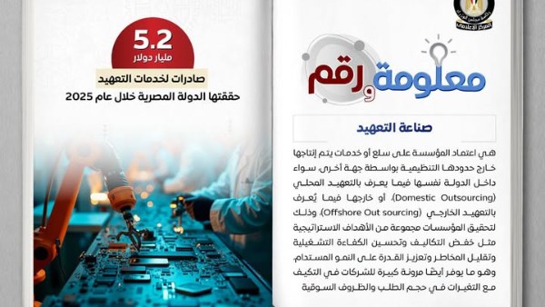 قطاع تكنولوجيا المعلومات 