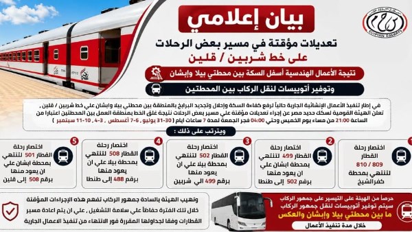  الهيئة القومية لسكك حديد مصر
