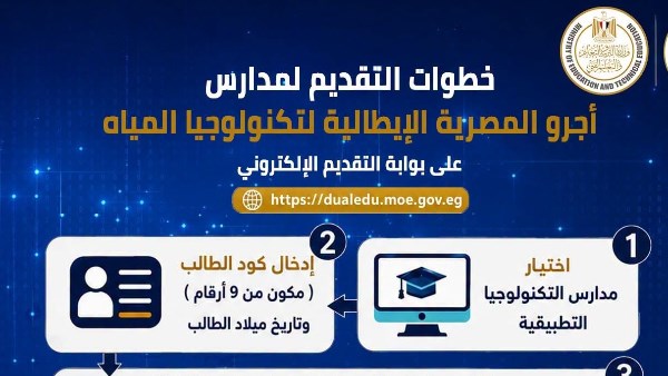 اليوم آخر موعد للتقديم بمدارس "أجرو المصرية الإيطالية" لتكنولوجيا المياه