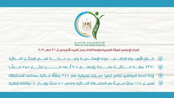 هيئة القومية لسلامة الغذاء تقريره الأسبوعي الـ 33 لعام 2025