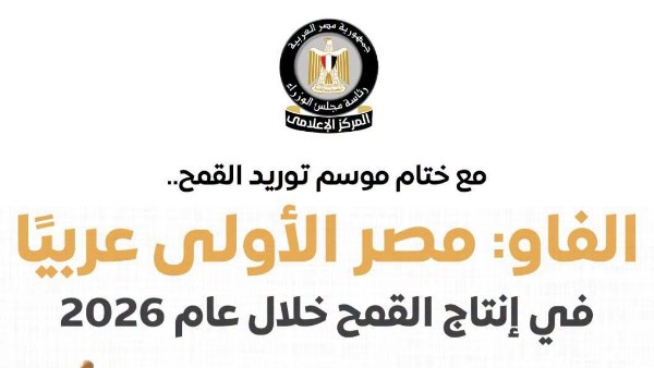 مصر الأولى عربيًا في إنتاج القمح 2026.