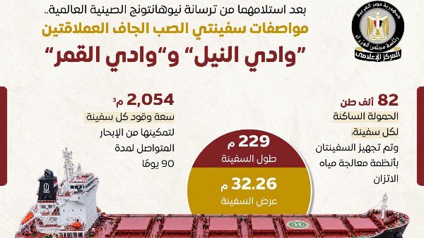  مواصفات سفينتي الصب الجاف "وادي النيل" و"وادي القمر"