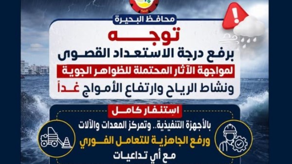 رفع درجة الاستعداد والتاهب بكافة الاجهزة التنفيذية 