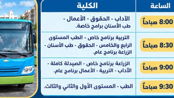 نصف ساعة تفصل بين محاضرات كليات الإسكندرية لتخفيف الزحام