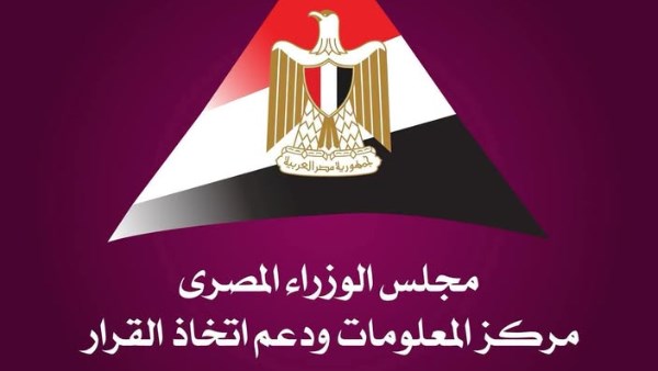 استطلاع صيني يكشف صورة إيجابية لمصر.