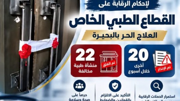 غلق 22 منشأة طبية مخالفة وإنذار 20 أخرى بالبحيرة 