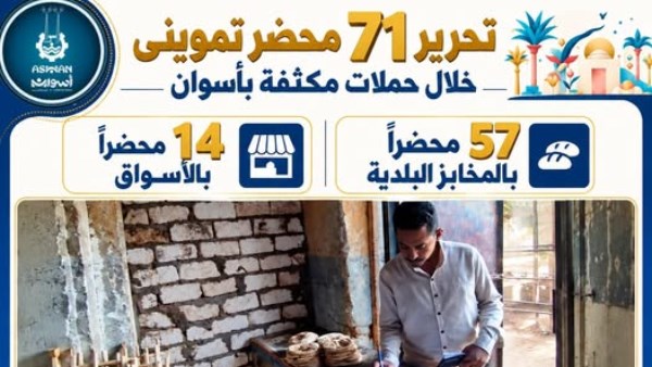  تحرير 71 محضرًا تموينيًا
