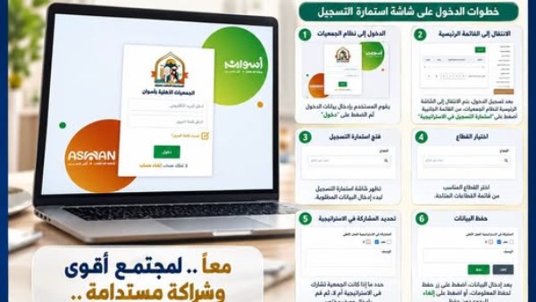 محافظ أسوان يدعو الجمعيات الأهلية للتسجيل في وثيقة استراتيجية العمل الأهلي