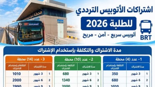  الشركة المصرية للأتوبيس الترددي (BRT) 