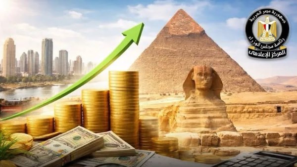 مؤشر الانفتاح الاقتصادي