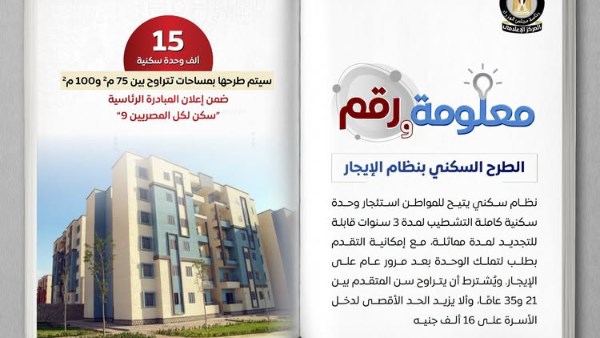  صندوق الإسكان الاجتماعي