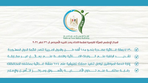 الهيئة القومية لسلامة الغذاء 