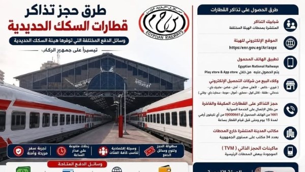  الهيئة القومية لسكك حديد مصر 