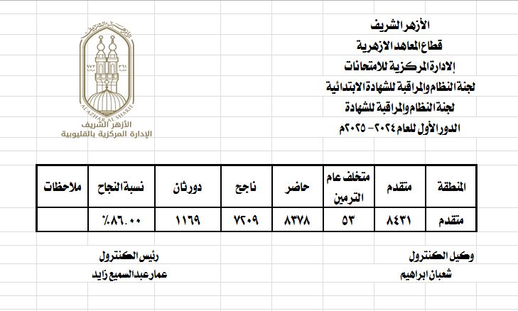 2025%5C6%5C11%5C56412-%D8%A3%D8%B9%D8%AF
