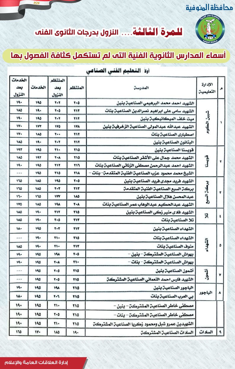 2025%5C8%5C20%5CIMG-20250820-WA0183_2789