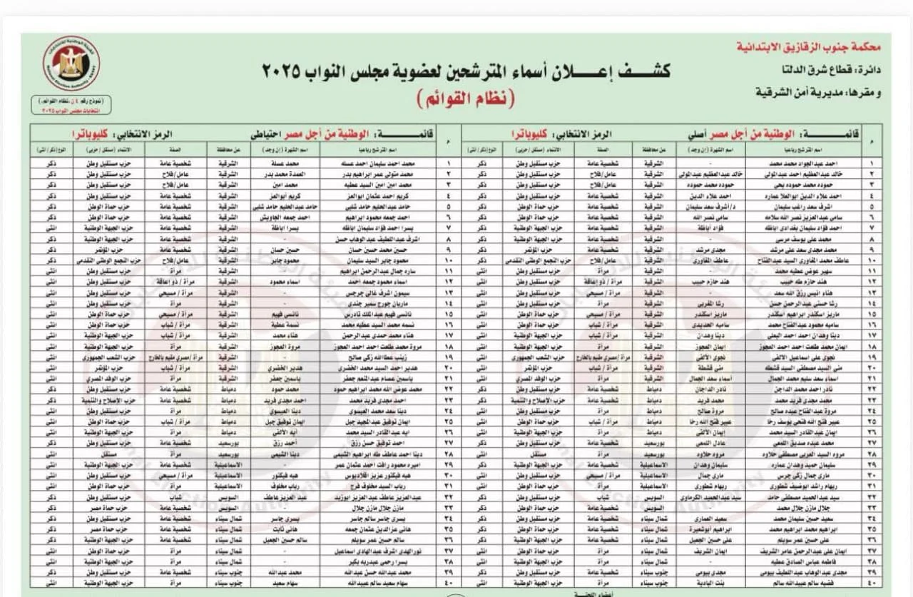 198303-%D8%B4%D8%B1%D9%82-%D8%A7%D9%84%D